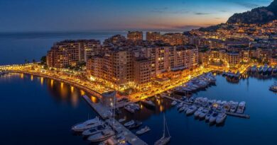 Reasons To Visit Monaco